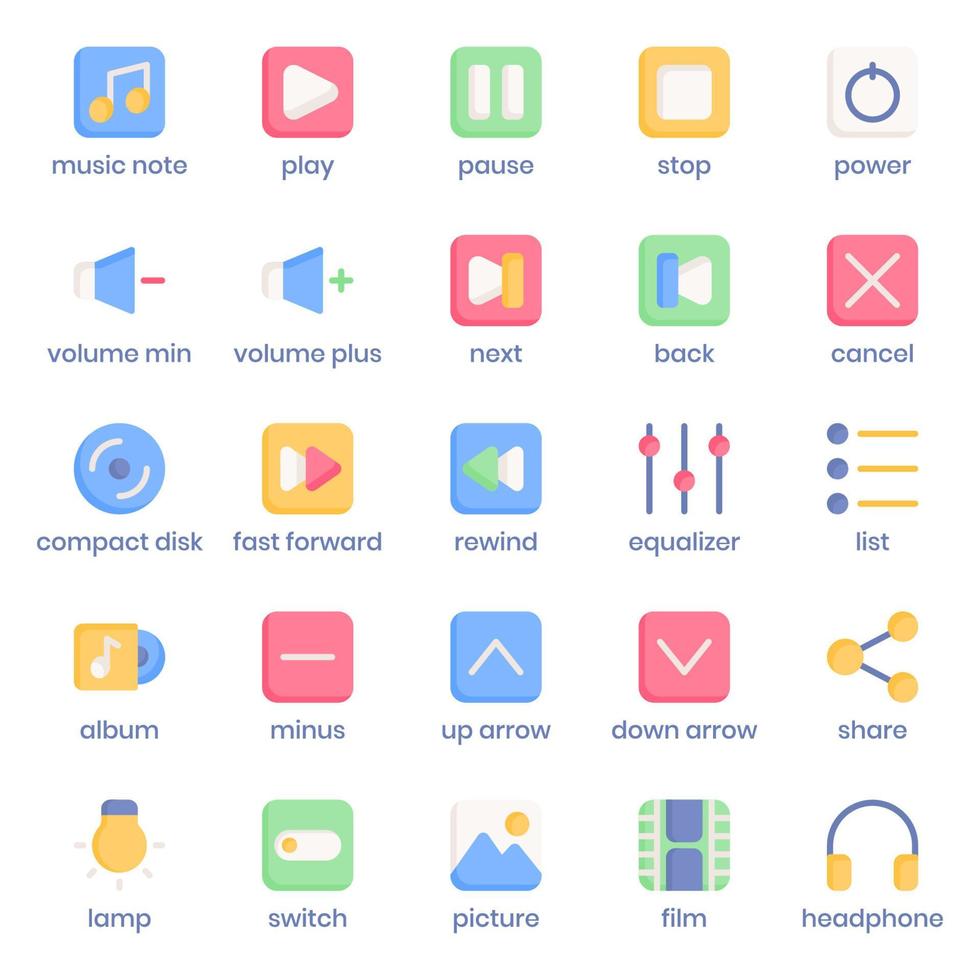 pacchetto di icone di raccolta multimediale per il design del tuo sito Web, logo, app, interfaccia utente. design piatto icona raccolta multimediale. illustrazione grafica vettoriale e tratto modificabile.