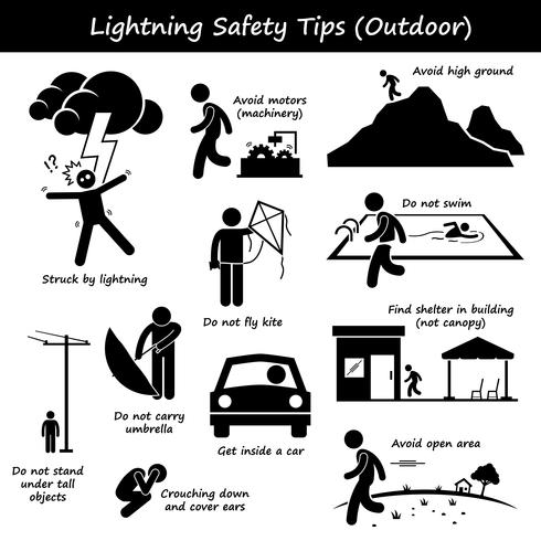 Lightning Thunder Outdoor Safety Tips Figura stilizzata pittogramma icone. vettore