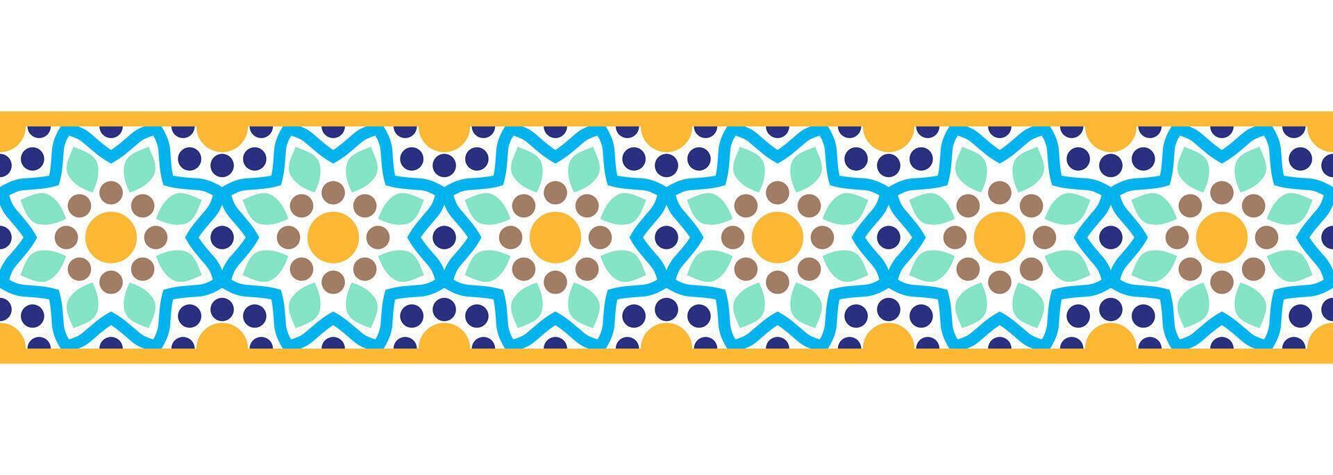 confine linea senza soluzione di continuità sfondo. decorativo design senza soluzione di continuità ornamentale mosaico confine modello. islamico, indiano, Arabo motivi. astratto fiore vettore