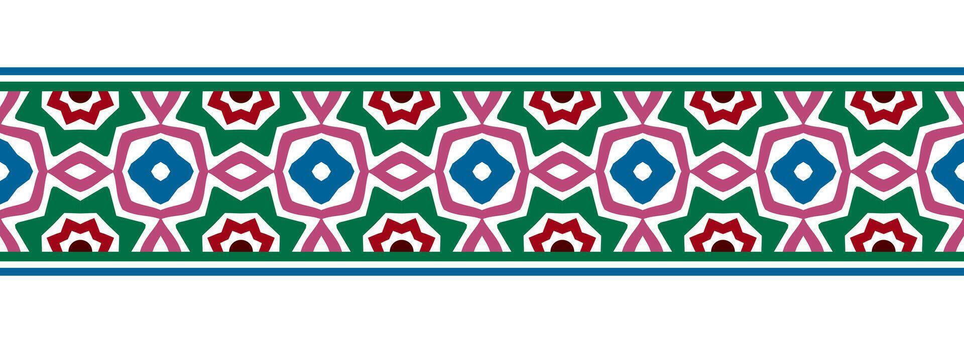 confine linea senza soluzione di continuità sfondo. decorativo design senza soluzione di continuità ornamentale mosaico confine modello. islamico, indiano, Arabo motivi. astratto fiore. vettore illustrazione