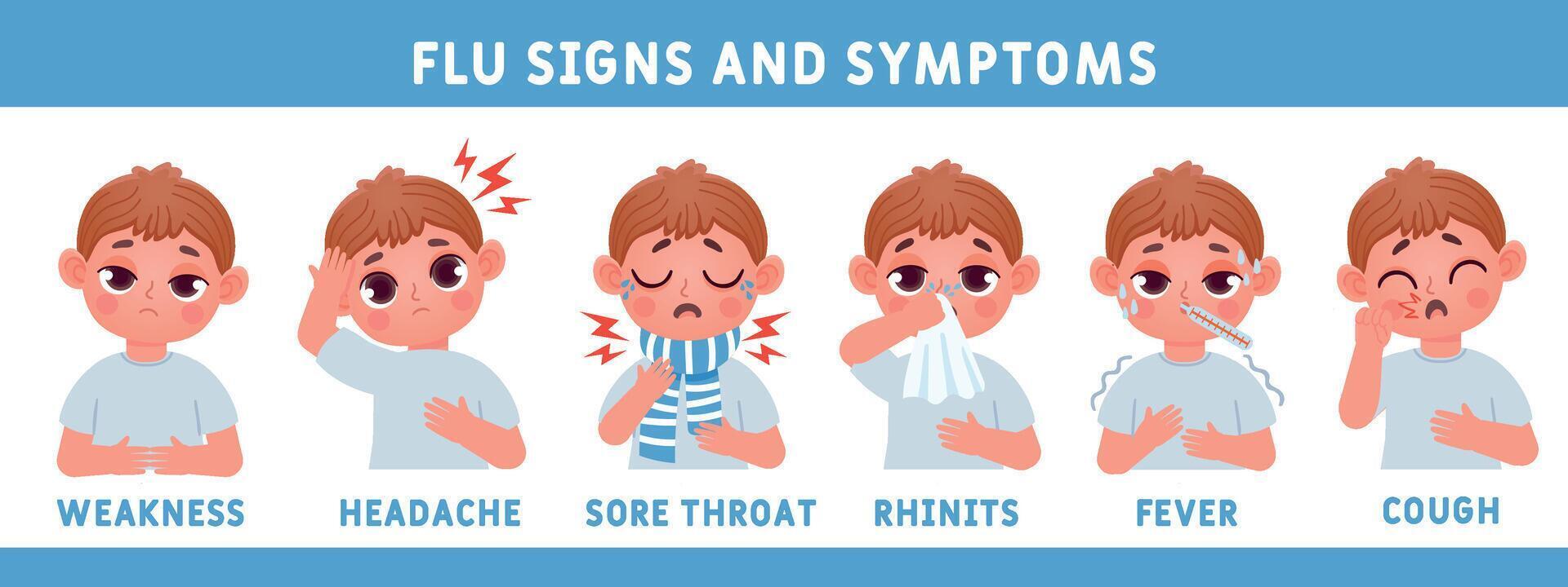 influenza malattia sintomi con malato ragazzo ragazzo carattere. cartone animato bambino con febbre, moccio, tosse e dolorante gola. influenza o freddo vettore Infografica