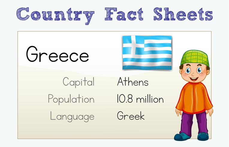 Scheda informativa paese Grecia con carattere vettore
