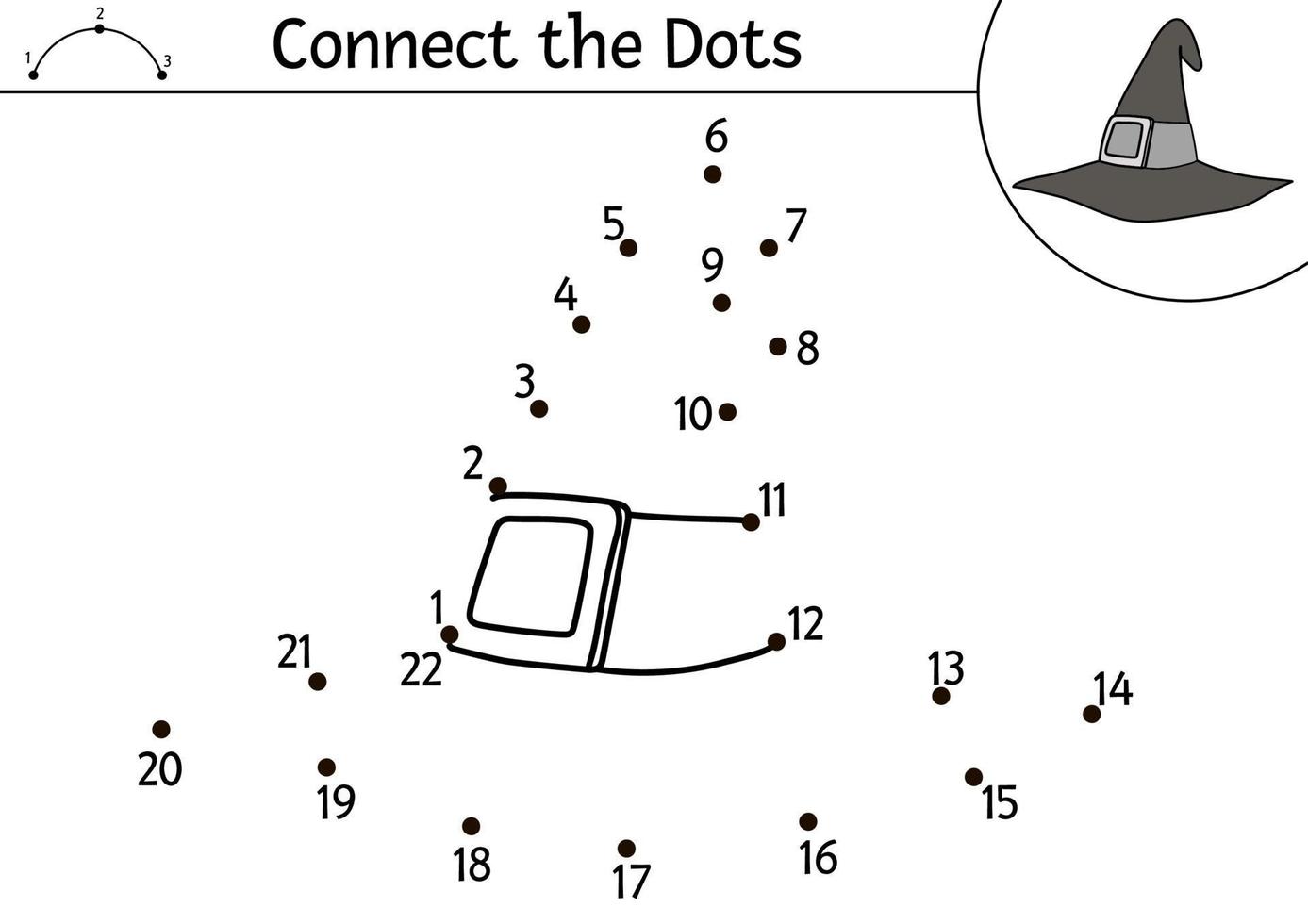 webvector attività punto-punto e colore di halloween con un simpatico cappello da mago. le vacanze autunnali collegano il gioco dei punti. divertente pagina da colorare per bambini con accessorio strega. vettore