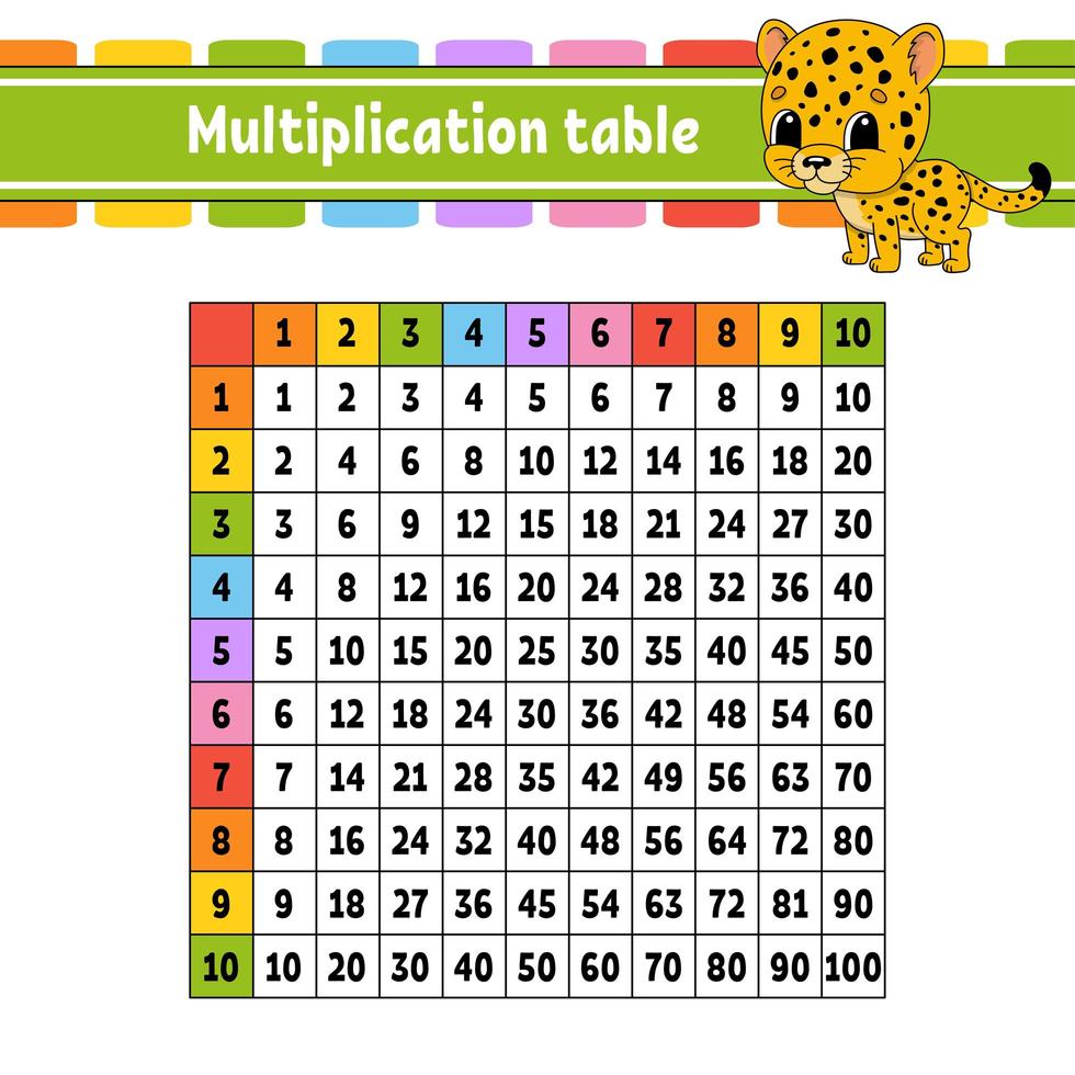 tabelline quadrate colorate da 1 a 100. per l'educazione dei bambini. Isolato su uno sfondo bianco. con un simpatico personaggio dei cartoni animati. vettore