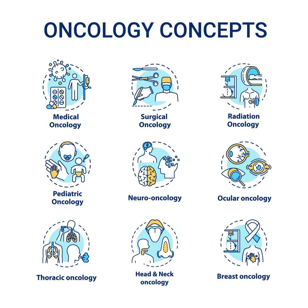 set di icone di concetto di oncologia. tipi di malattie del cancro e trattamento. medicazione del tumore. illustrazioni a colori RGB a linea sottile di idea sanitaria. disegni vettoriali isolati di contorno. tratto modificabile