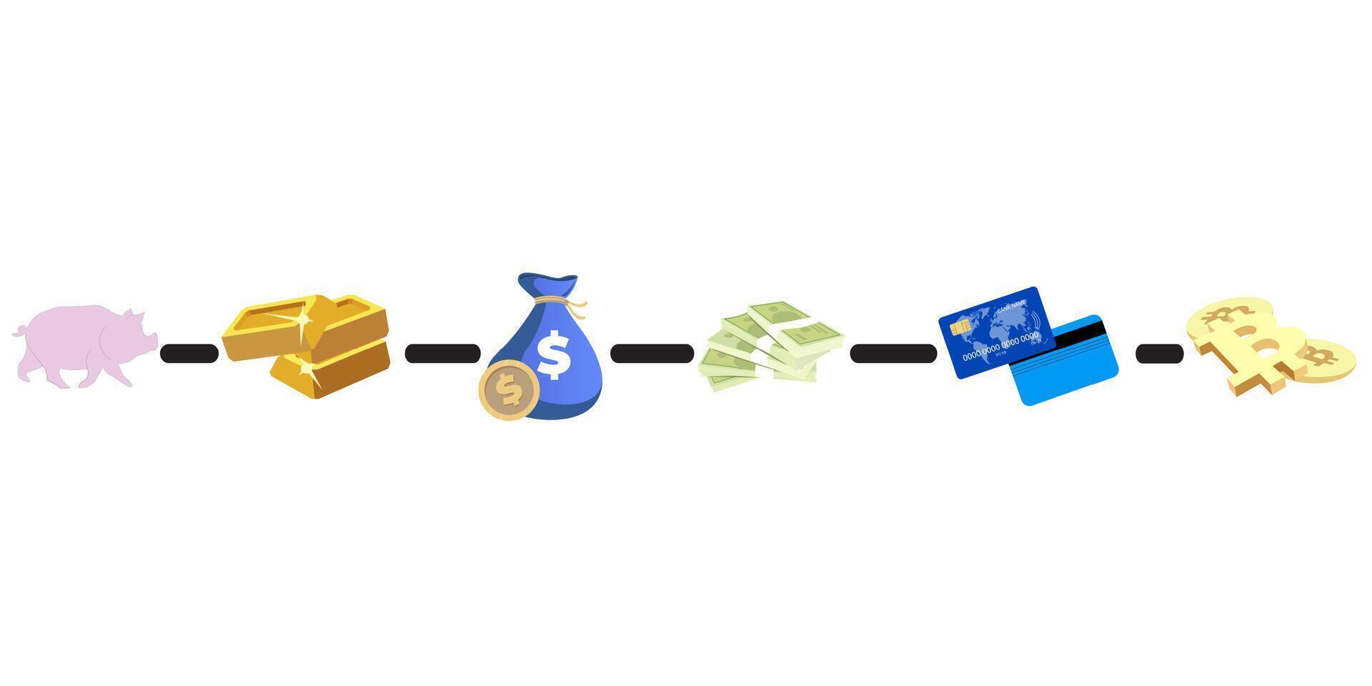 Evoluzione i soldi denaro contante sviluppo, scambio per carta e bitcoin, vettore Evoluzione sequenza passo progresso sviluppo, elettronico criptovaluta bitcoin e dollaro, storia a partire dal baratto illustrazione