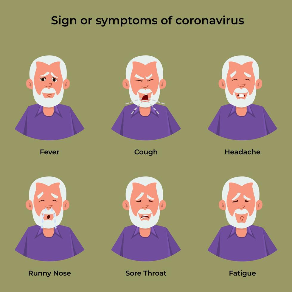 sintomi e segni del virus corona o covid-19. vecchio design del personaggio in stile piatto per il tuo design, movimento o animazione. vettore