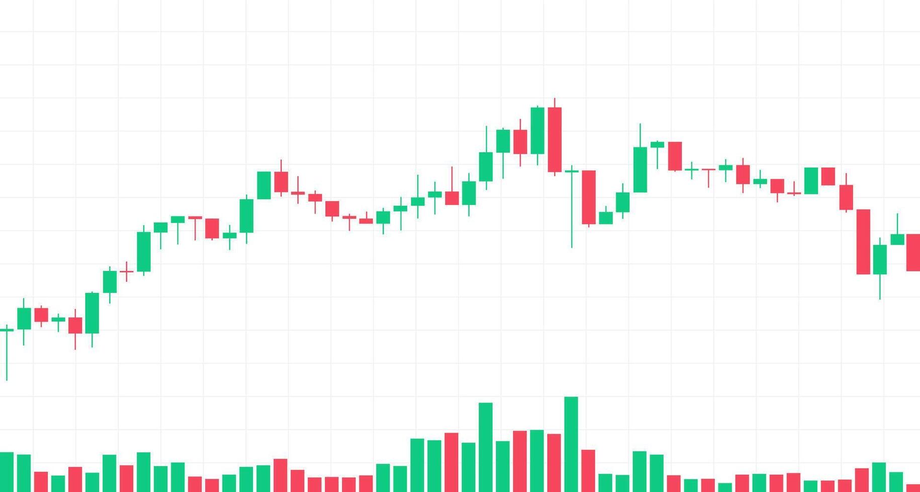 criptovaluta commercio finanziario mercato candele e indicatori con volume grafico design. digitale commercio con profitto e perdita grafico. commercio grafico di forex, criptovaluta, azione mercato e binario opzione vettore