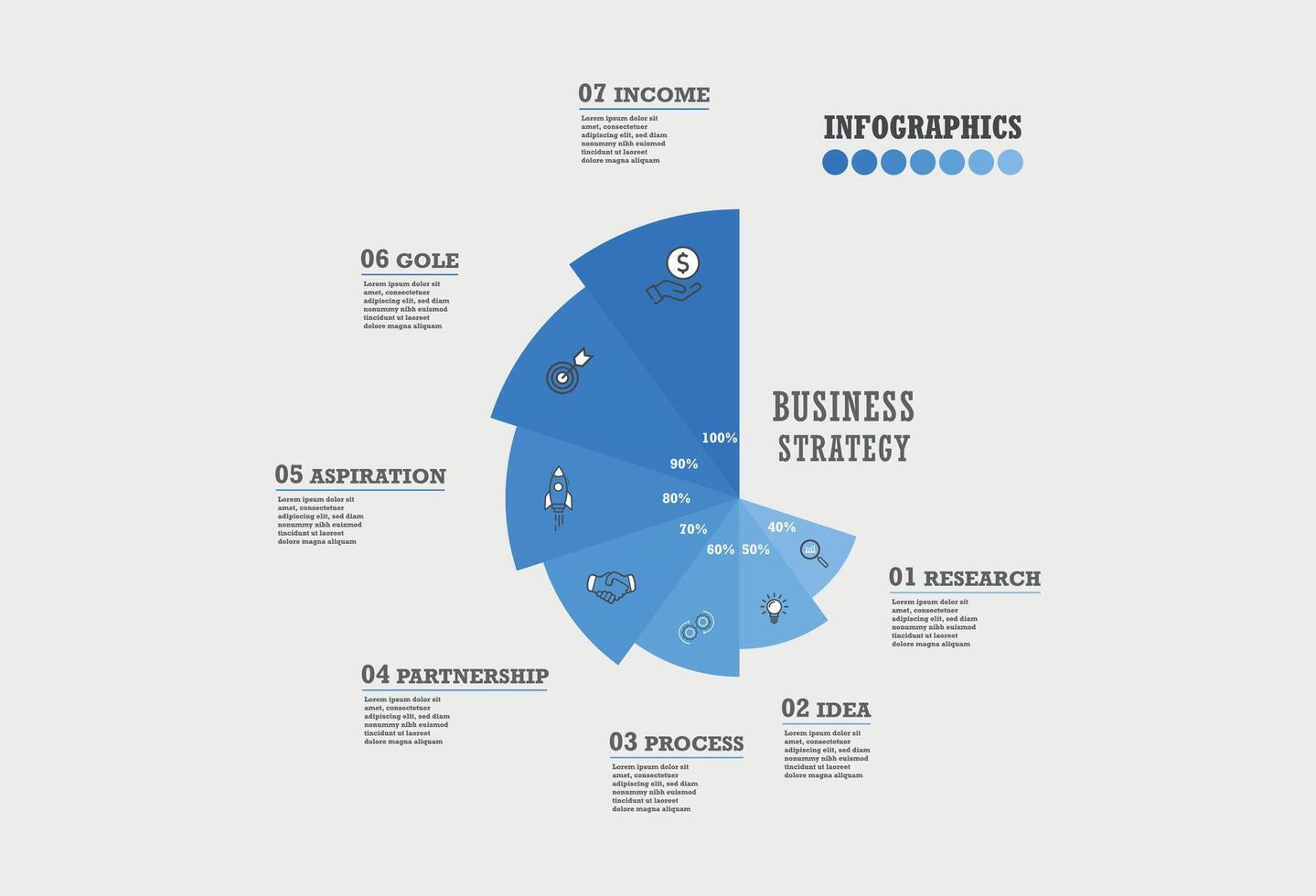 torta allo sprazzo di sole grafico, colore infografica. elemento di grafico, grafico, diagramma con 7 opzioni. vettore