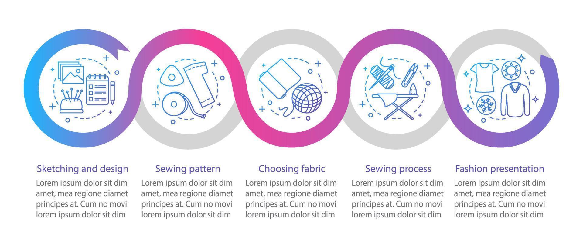 modello di infografica vettoriale di sartoria. schizzi e design, cartamodello, presentazione di moda. visualizzazione dei dati con cinque passaggi e opzioni. grafico della sequenza temporale del processo. layout del flusso di lavoro con icone