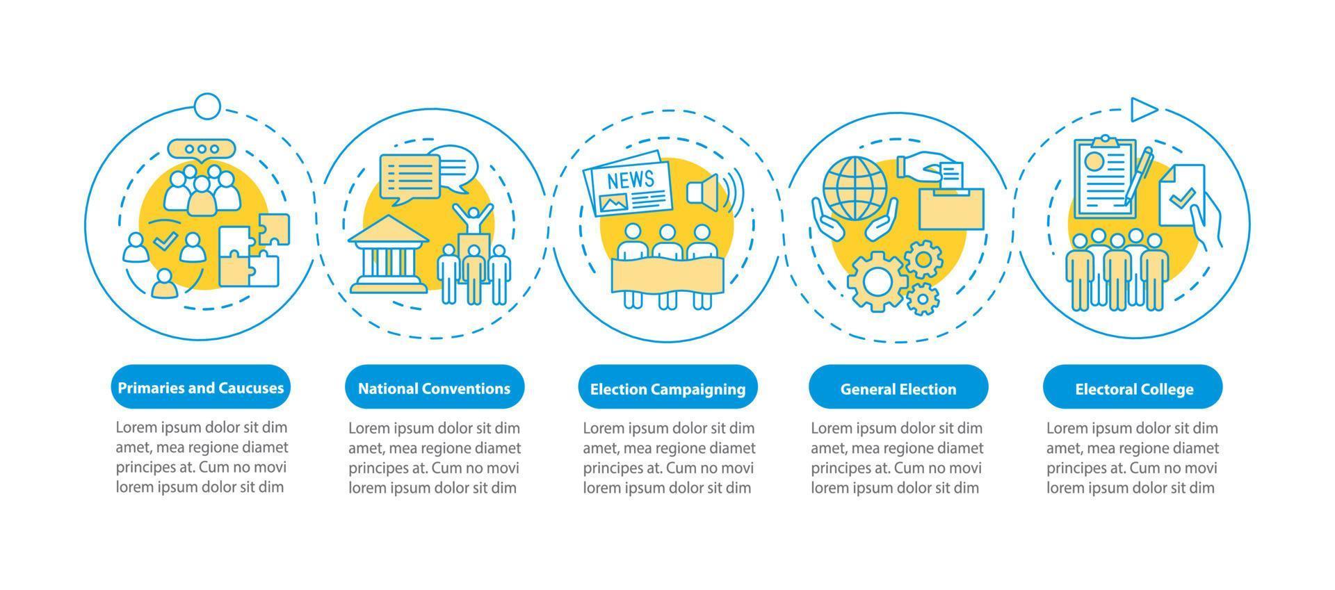 modello di infographic di vettore di giorno delle elezioni. elementi di design di presentazione aziendale. visualizzazione dei dati con cinque passaggi e opzioni. grafico della sequenza temporale del processo. layout del flusso di lavoro con icone lineari