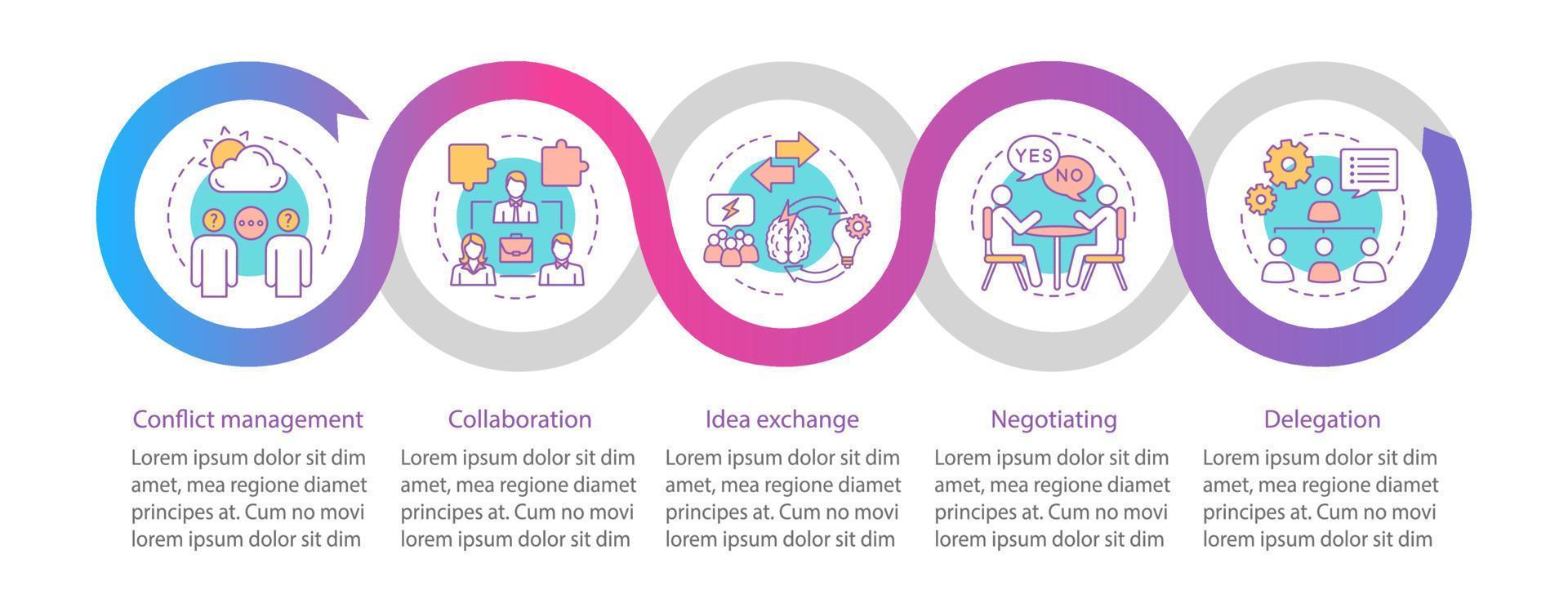 capacità e qualità di gestione modello di infografica vettoriale. elementi di design di presentazione aziendale. visualizzazione dei dati con passaggi e opzioni. grafico della sequenza temporale del processo. layout del flusso di lavoro con icone lineari vettore