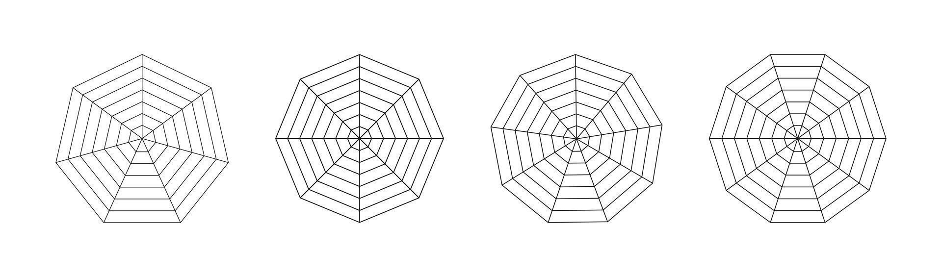 radar, ragno diagramma modello. ragno maglia. poligono ragnatela grafici icona. diagramma per statistico e analitico. vuoto radar grafici. istruire attrezzo. griglia con segmenti. vettore illustrazione. eps.