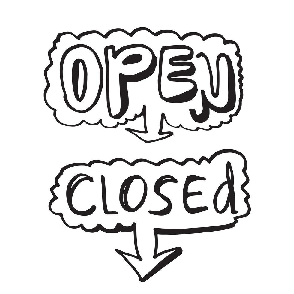 segno aperto chiuso. per l'uso in caffè, edifici, negozi e altri vettore