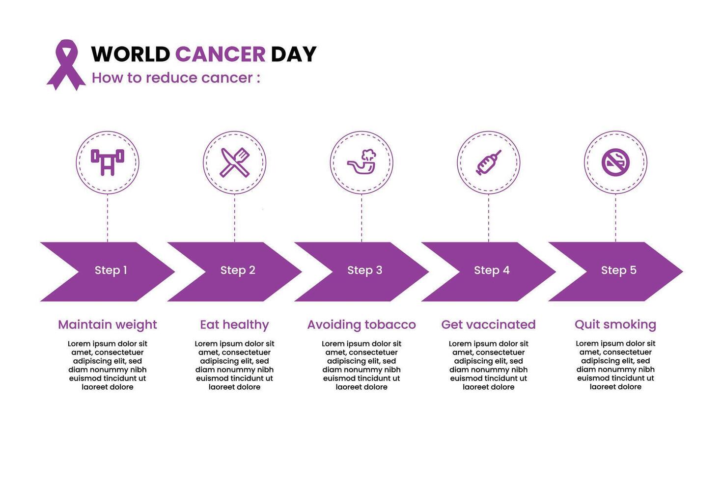 mondo cancro consapevolezza cinque punti Infografica modello vettore