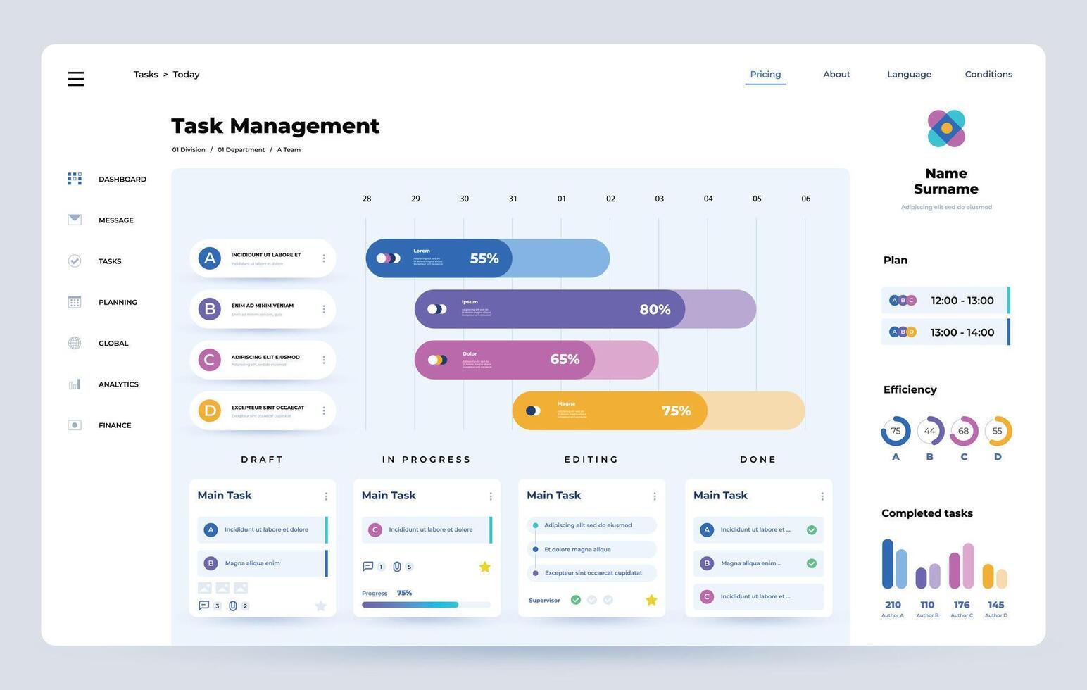 programma app. compito manager ui modello con progetto sequenza temporale, tempo ottimizzazione e compito gestione ragnatela App pannello di controllo interfaccia. vettore design