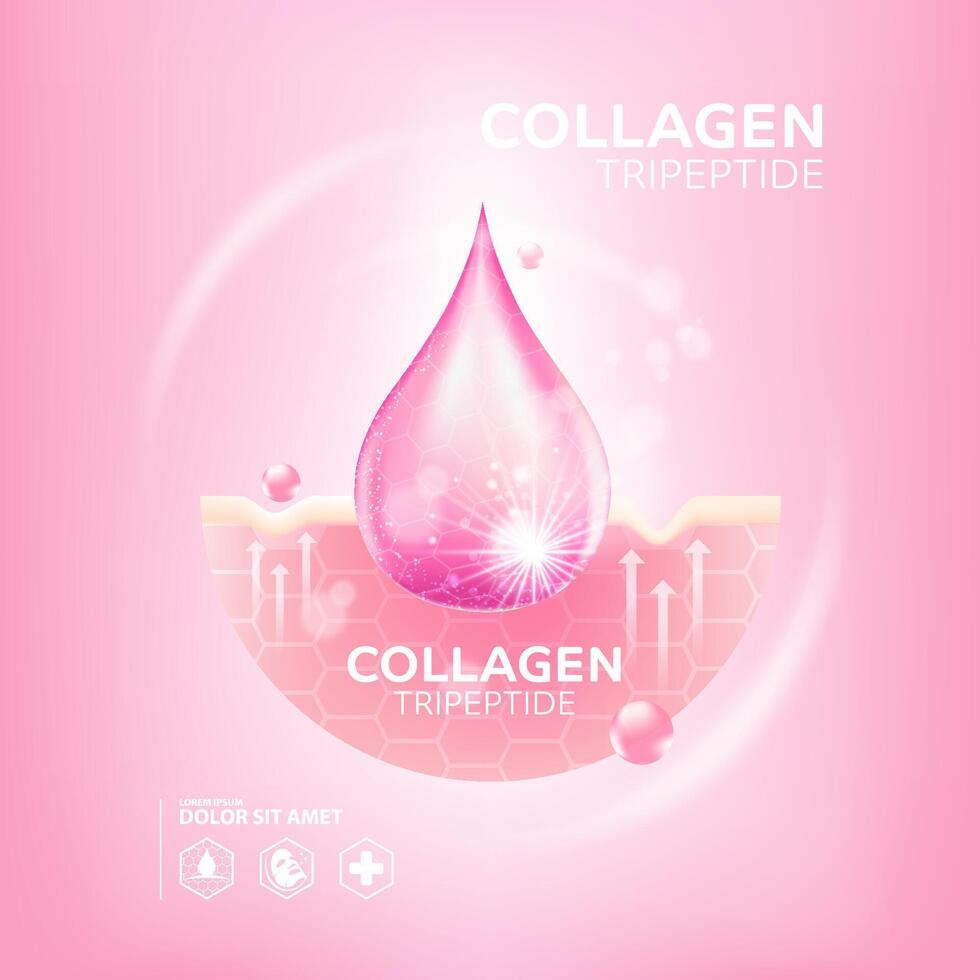 collagene tripeptide siero pelle cura cosmetico vettore