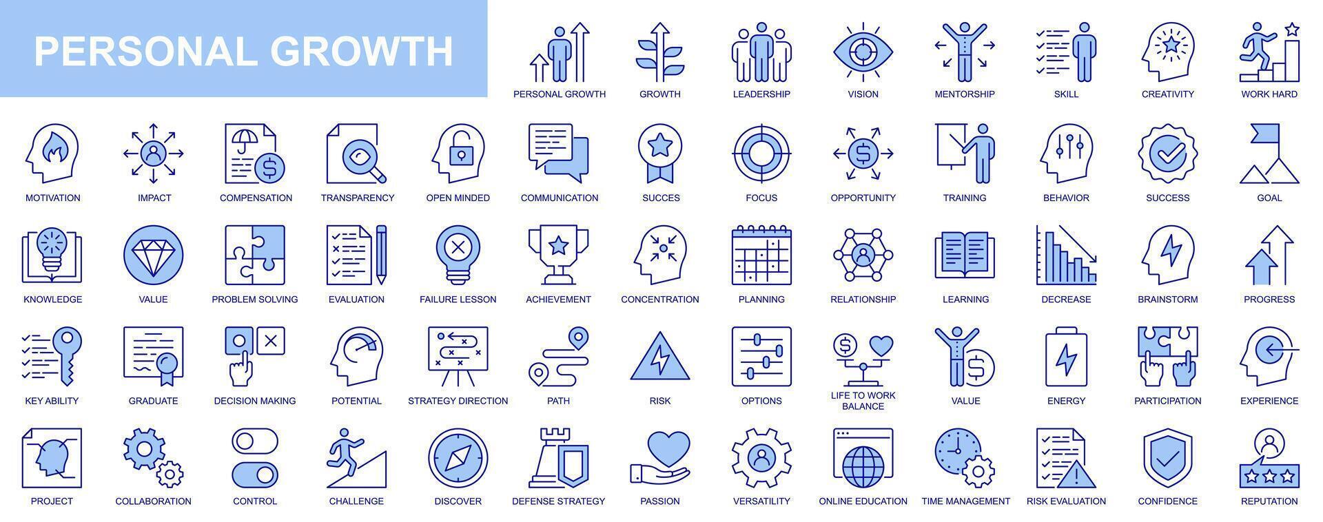 personale crescita ragnatela icone impostato nel blu linea design. imballare di comando, visione, tutoraggio, abilità, creatività, motivazione, impatto, compenso, comunicazione, Altro. vettore schema ictus pittogrammi