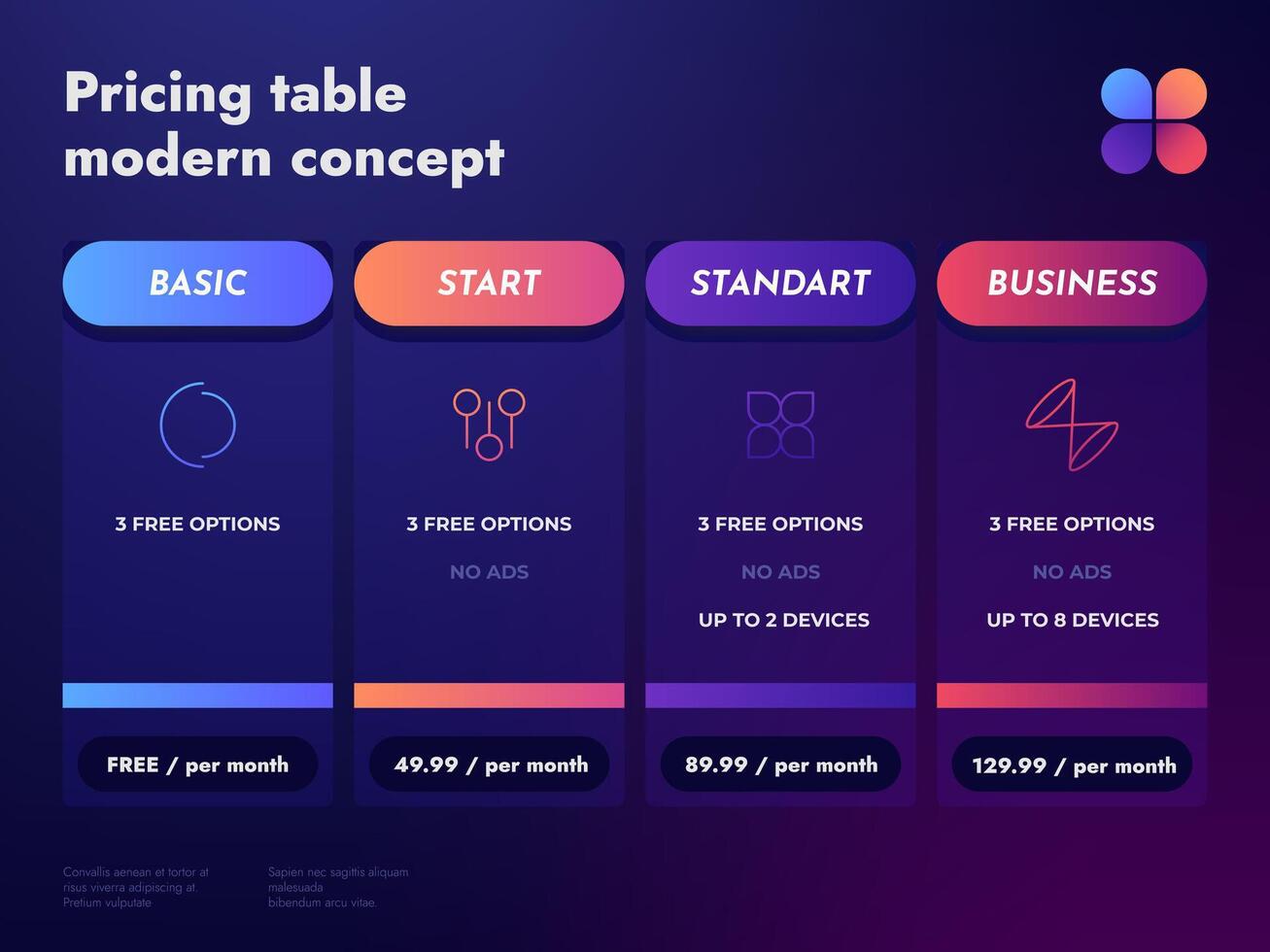 sottoscrizione Piano. confrontando tavolo con standard caratteristica versioni e prezzi, collezione di foglio elettronico modelli per attività commerciale promozione. vettore Infografica