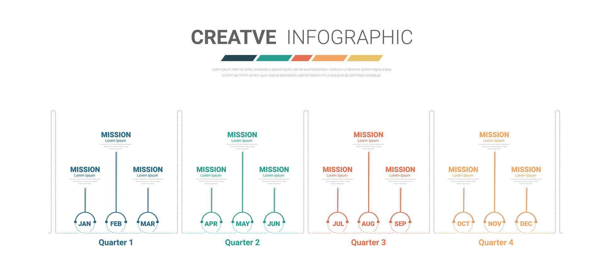 sequenza temporale per 1 anno, calendario, 12 mesi, presentazione attività commerciale 4 trimestre, Infografica sequenza temporale può essere Usato per flusso di lavoro, processi diagramma, flusso grafico. vettore