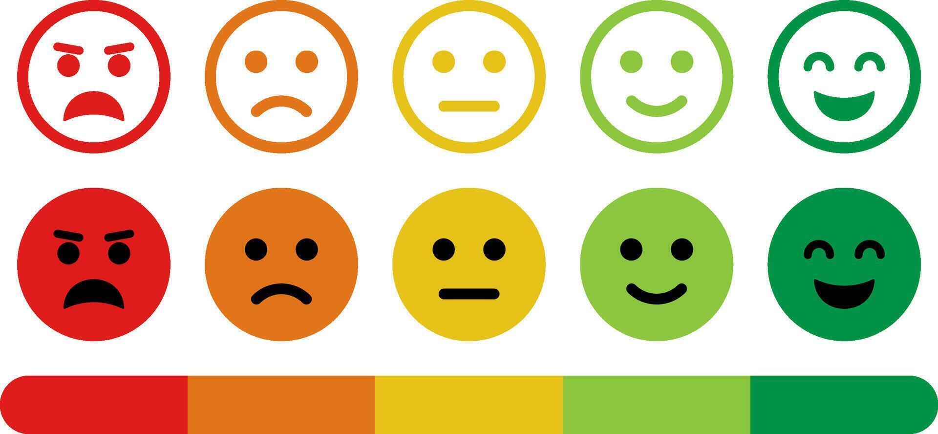 risposta utente Esperienza livello di soddisfazione modulo valutazione emoji. vettore