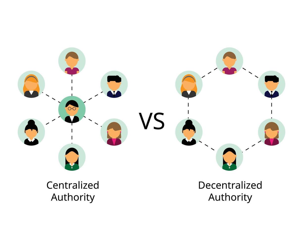 differenza fra centralizzato autorità e decentralizzato autorità vettore