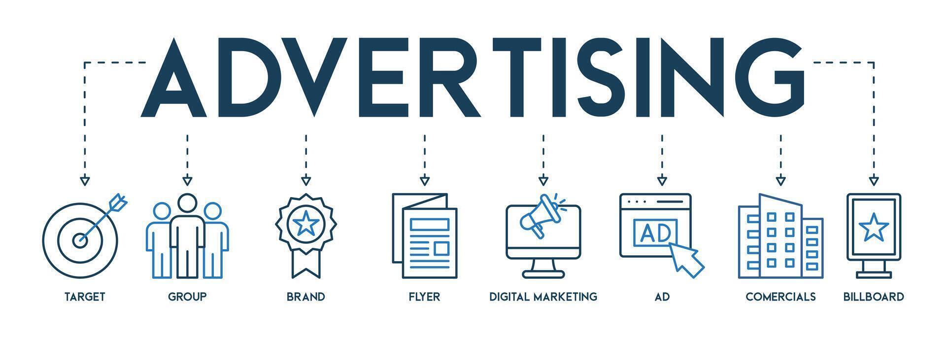 pubblicità vettore illustrazione concetto con icone di bersaglio gruppo marca aviatore digitale marketing spot pubblicitari e tabellone