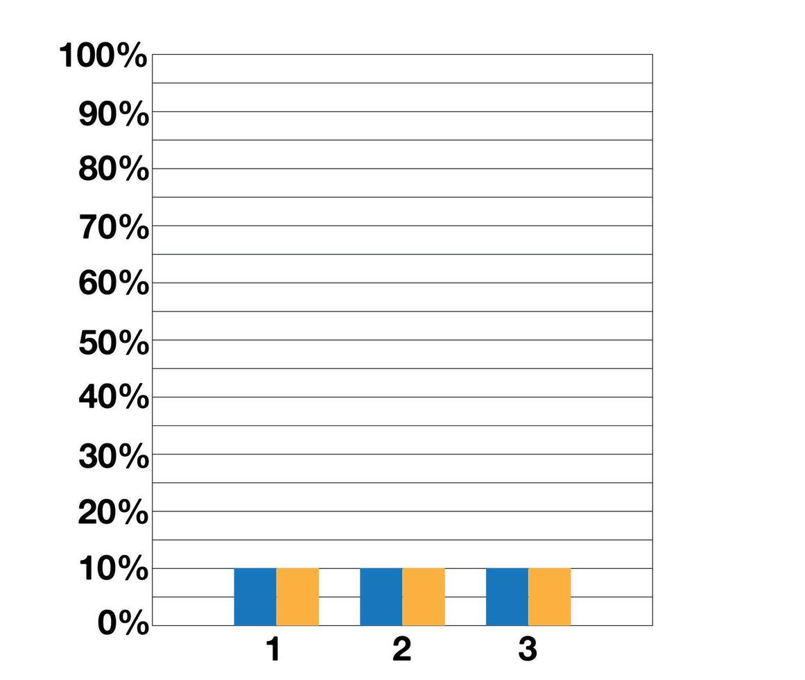 10 per cento grafico con Doppio barre. dimostrativo design e statistiche. dati collezione e finanziario investimenti vettore