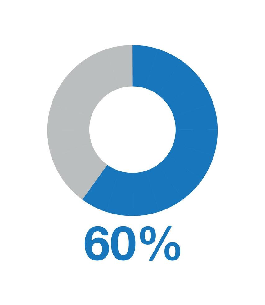 60 per cento il giro grafico blu. grafico vettore per statistica e finanza, torta forma design isolato su bianca sfondo