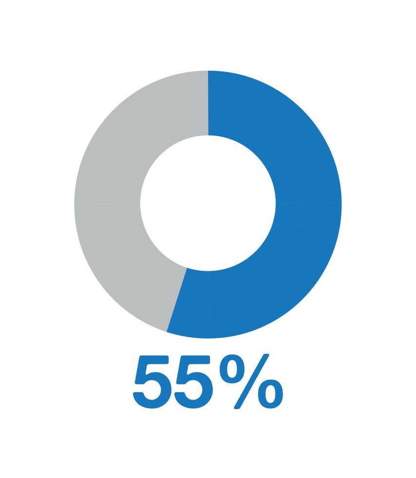 55 per cento il giro grafico blu. grafico vettore per statistica e finanza, torta forma design isolato su bianca sfondo