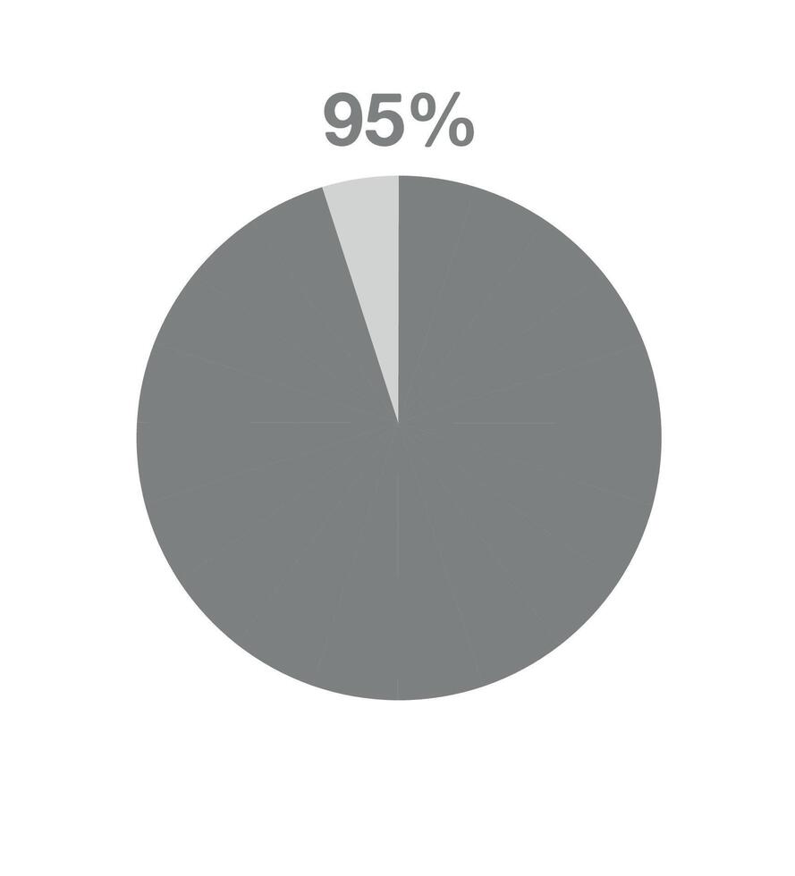 95 per cento Pizza grafico. Informativo grafico vettore, percentuale, finanza, profitto e quantità concetto isolato su bianca sfondo vettore
