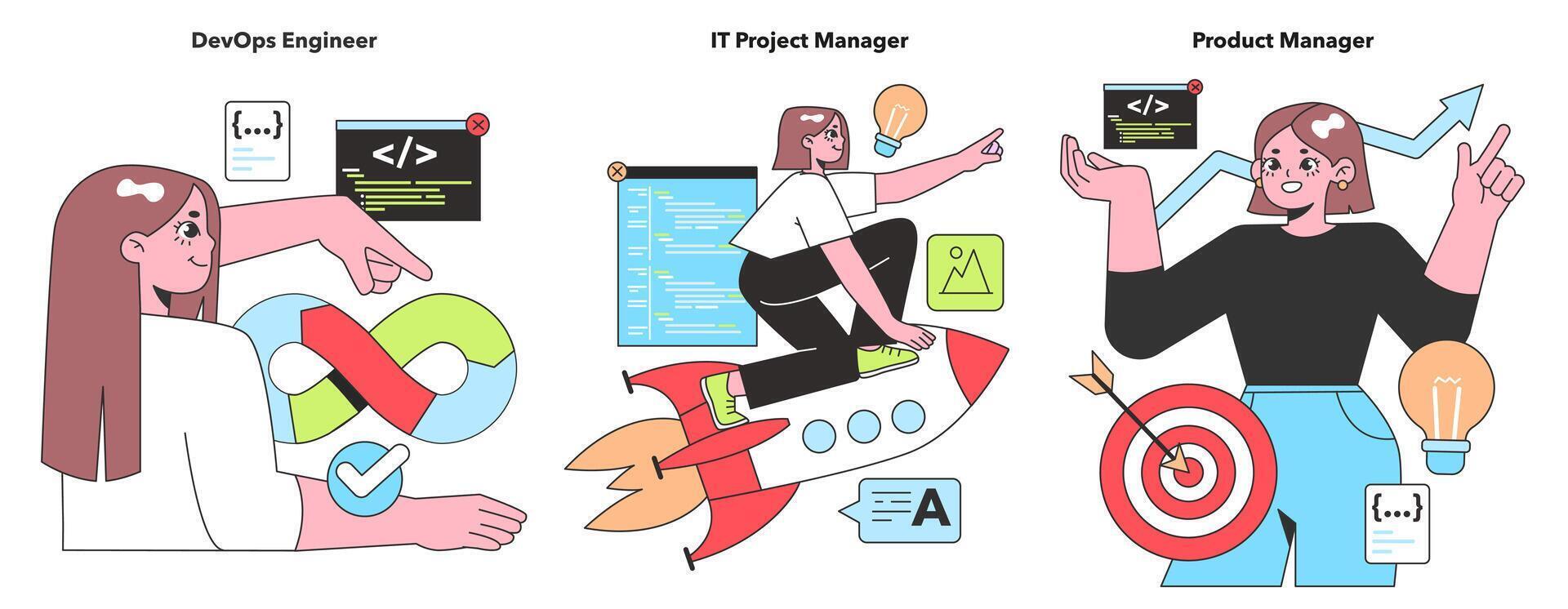 illustrazione di esso ruoli con un' devops ingegnere integrando sistemi, un esso progetto manager timone progetti, e un' Prodotto manager mira successo vettore