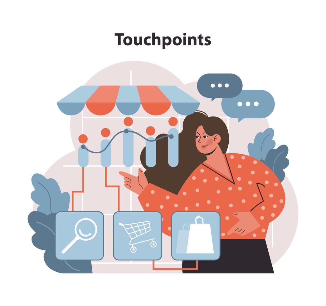 punti di contatto concetto. un' visivo Mappatura di cliente interazione punti. vettore