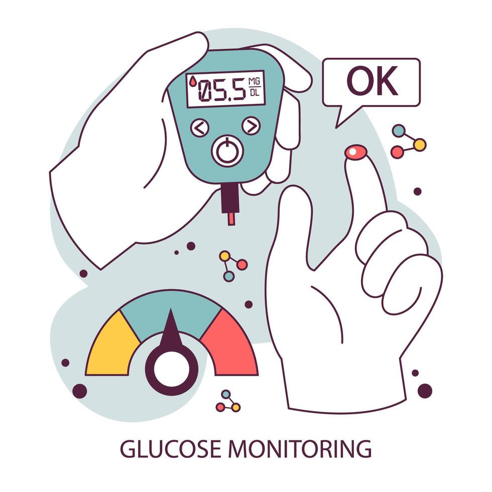 diabete. misurazione zucchero sangue con glucometro. glucosio monitoraggio vettore