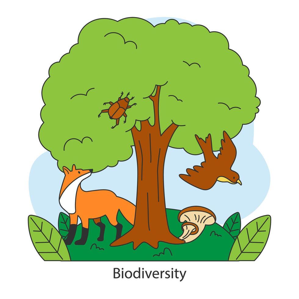 biodiversità. Volpe, uccello, scarafaggio, e fungo sotto un' lussureggiante albero. interconnesso vettore