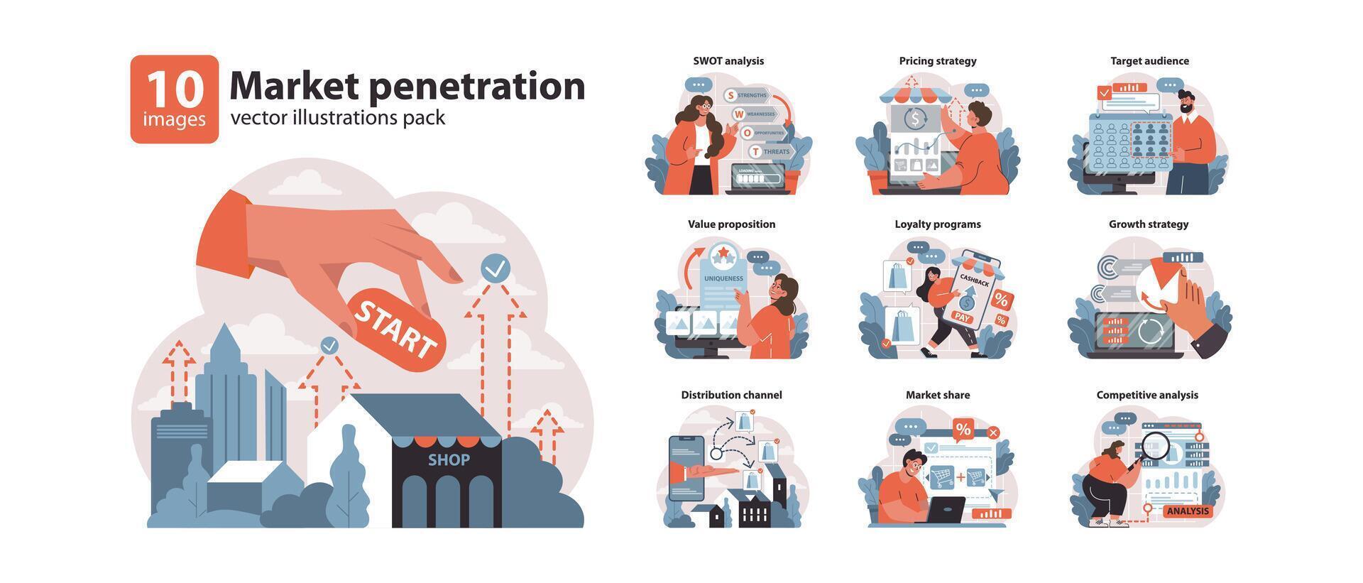 mercato penetrazione impostare. piatto vettore illustrazione