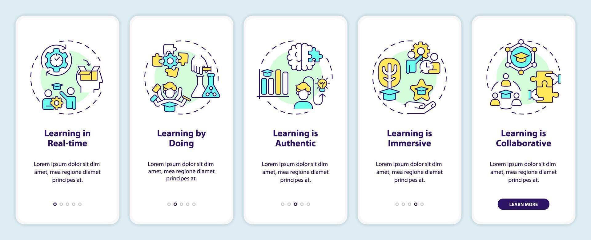 esperienziale apprendimento nozioni onboarding mobile App schermo. formazione scolastica Procedura dettagliata 5 passaggi modificabile grafico Istruzioni con lineare concetti. ui, ux, gui modello vettore