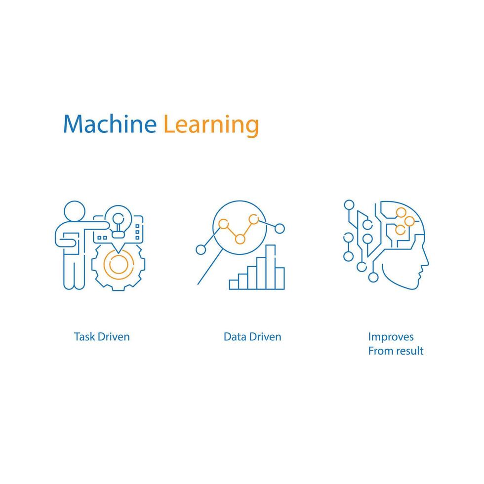 macchina apprendimento vettore icone trasformando dati in intuizioni