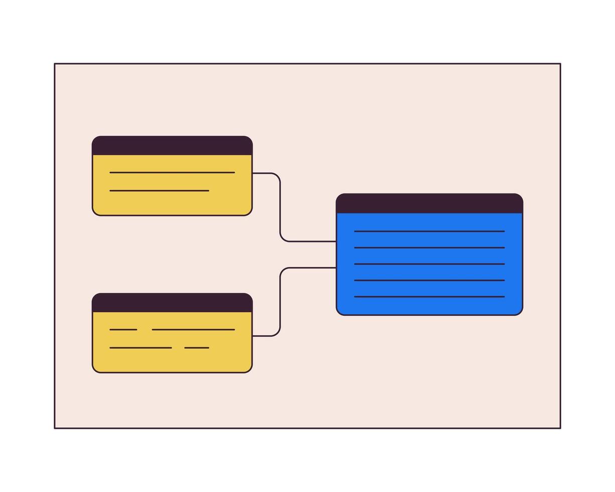 informazione blocchi schema 2d lineare cartone animato oggetto. sito web wireframe connessione isolato linea vettore elemento bianca sfondo. Software sviluppo struttura colore piatto individuare illustrazione