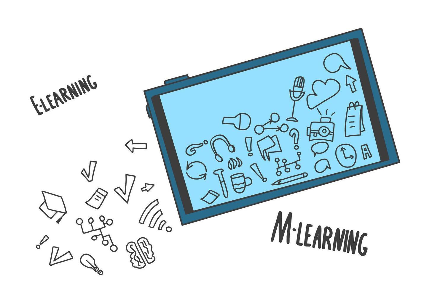 e-learning concetto Citazione. vettore design impostare.