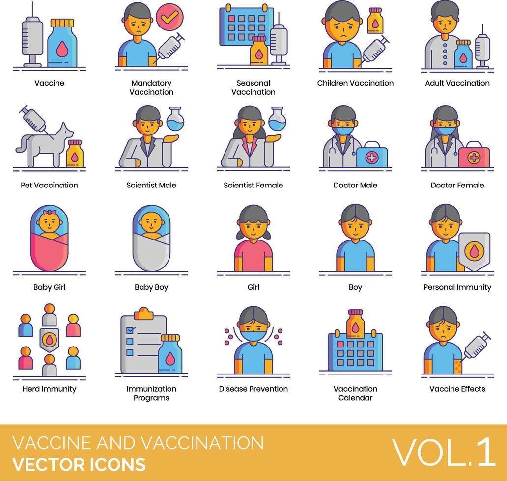 vaccino e vaccinazione icona impostato vettore