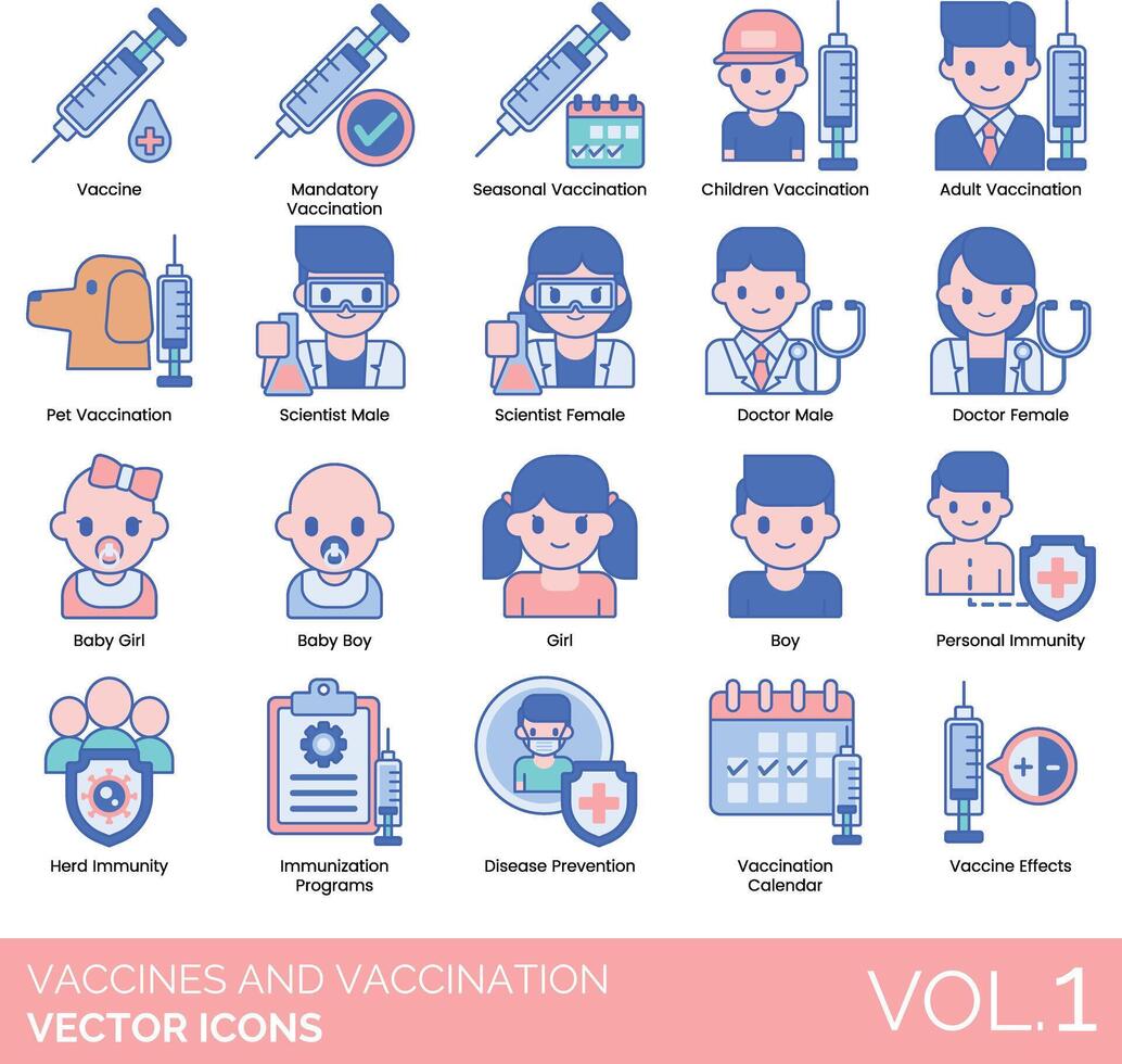 vaccino e vaccinazione icona impostato vettore
