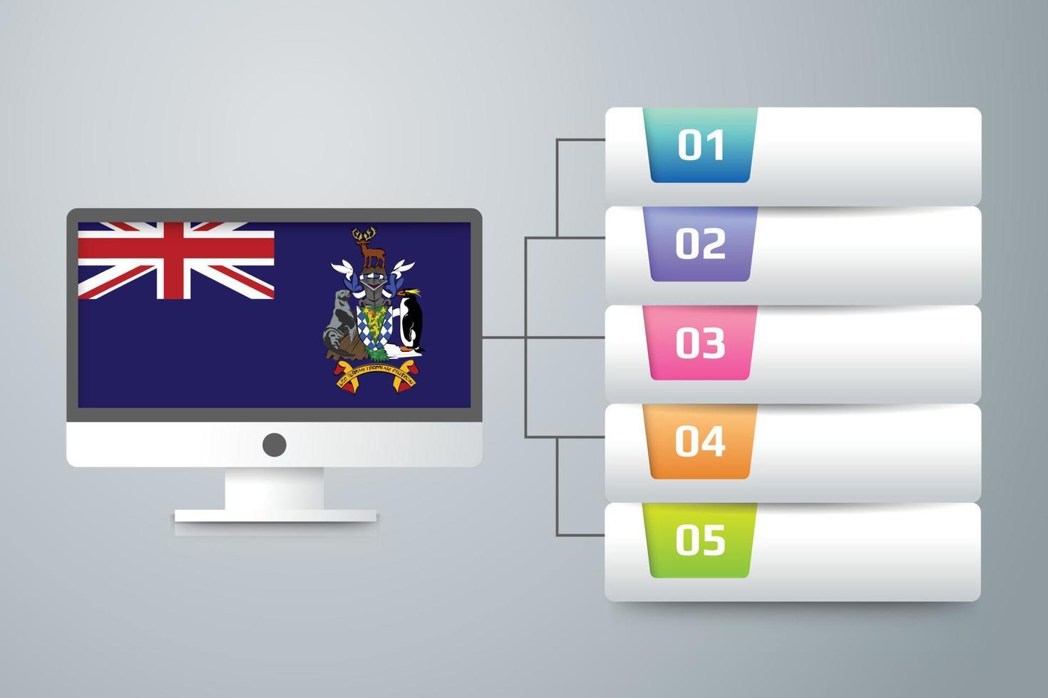 la bandiera della georgia del sud e delle isole sandwich del sud con un design infografico si incorpora con il monitor del computer vettore