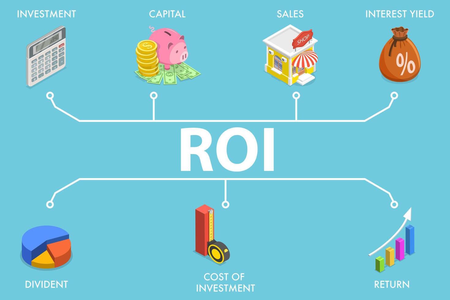 3d isometrico piatto vettore concettuale illustrazione di ritorno su investimento, roi.