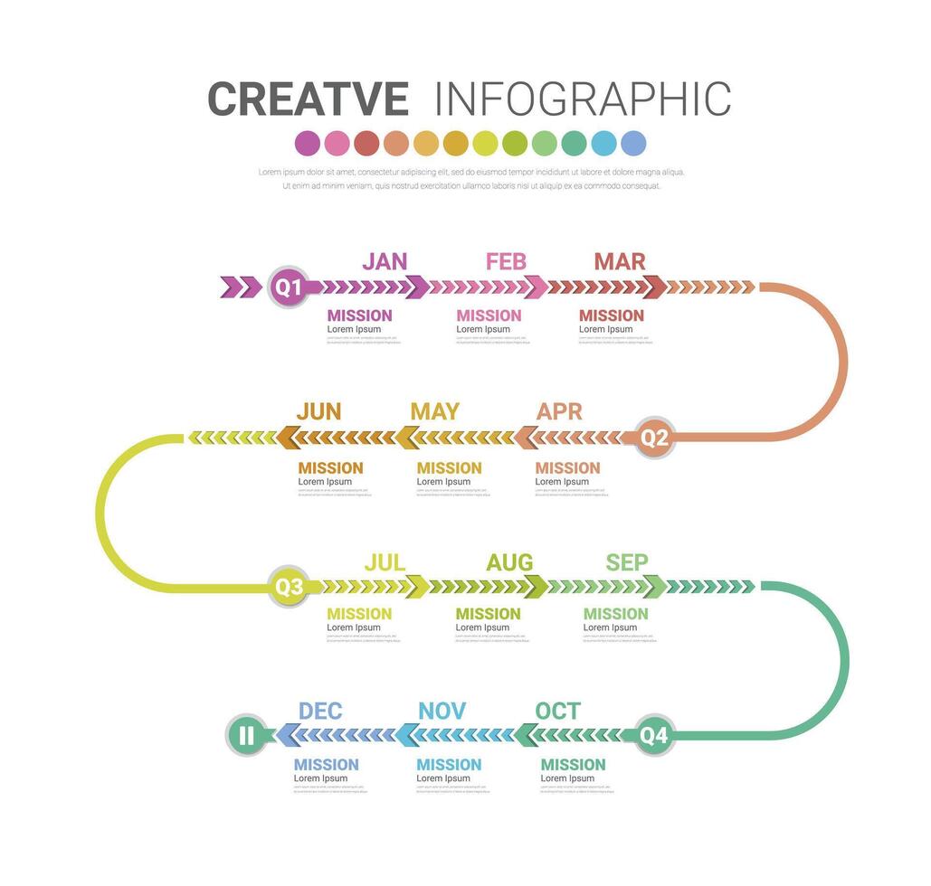 sequenza temporale 1 anno, 12 mesi nel 4 quarti, infografica per annuale rapporto e presentazione, sequenza temporale infografica design vettore e presentazione attività commerciale.