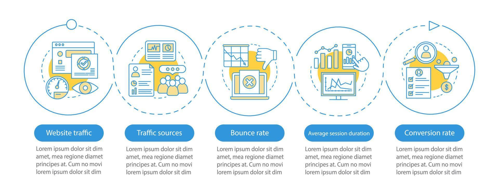 modello di infografica vettoriale traffico del sito Web. metriche sm. elementi di design di presentazione aziendale. visualizzazione dei dati con passaggi e opzioni. grafico della sequenza temporale del processo. layout del flusso di lavoro con icone lineari