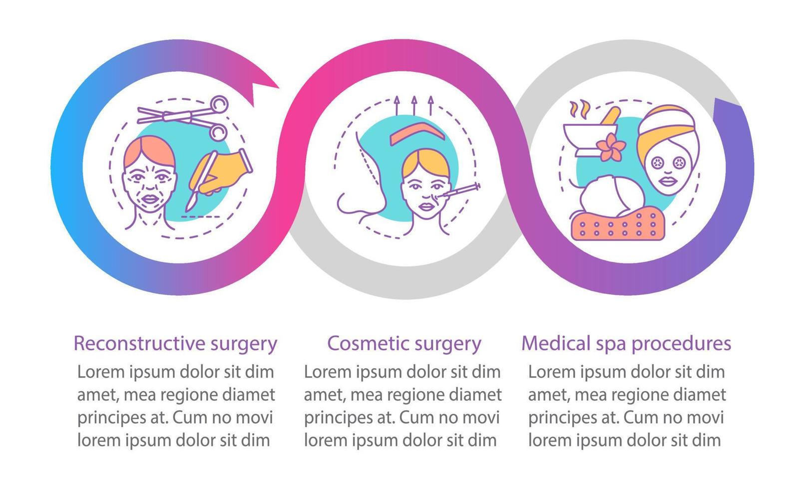 modello di infografica vettoriale di chirurgia estetica facciale