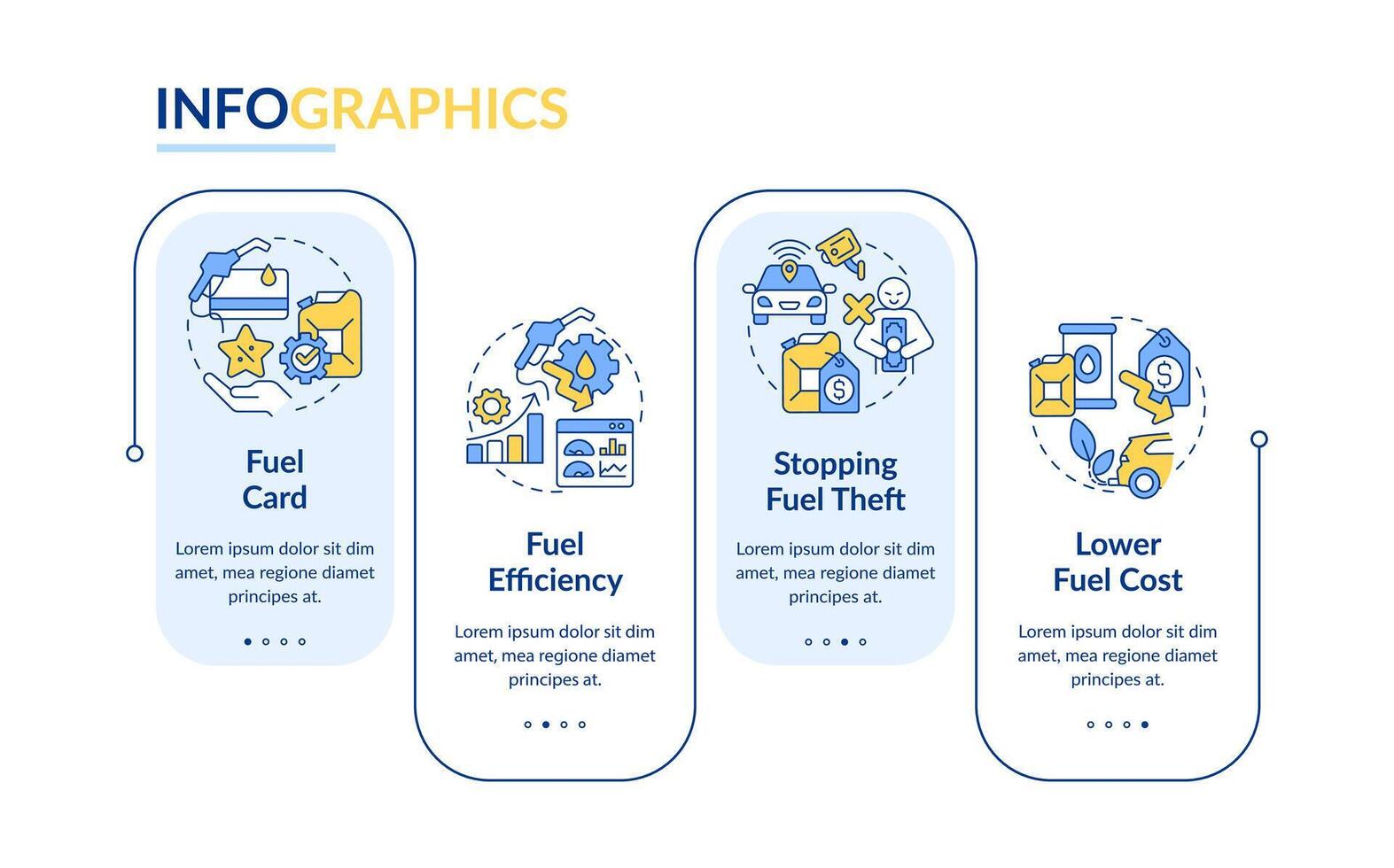 carburante economia rettangolo Infografica modello. spese ridurre. dati visualizzazione con 4 passi. modificabile sequenza temporale Informazioni grafico. flusso di lavoro disposizione con linea icone vettore