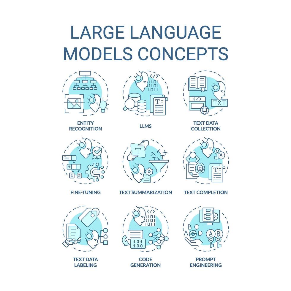 grande linguaggio Modelli morbido blu concetto icone. virtuale assistenza, macchina apprendimento. artificiale intelligenza, dati gestione. icona pacchetto. vettore immagini. il giro forma illustrazioni. astratto idea