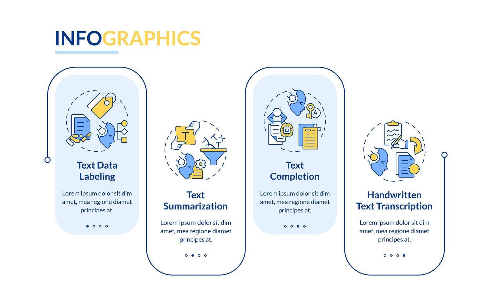 artificiale testo sintesi rettangolo Infografica modello. dati visualizzazione con 4 passi. modificabile sequenza temporale Informazioni grafico. flusso di lavoro disposizione con linea icone vettore